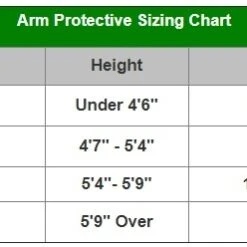 Best reviews of ❤️ WARRIOR BURN ARM GUARD 😍 11 Best reviews of ❤️ WARRIOR BURN ARM GUARD 😍 -Cheap Powers Baseball Store image 10452