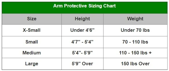 Best reviews of ❤️ WARRIOR BURN ARM GUARD 😍 6 Best reviews of ❤️ WARRIOR BURN ARM GUARD 😍 - Image 6