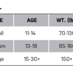 Cheap 🛒 TRUE ZEROLYTE LACROSSE SHOULDER PAD ❤️ -Cheap Powers Baseball Store image 10472