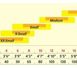 Best deal 👍 UNDER ARMOUR SP REVENANT SHOULDER PAD 😉 -Cheap Powers Baseball Store image 10475