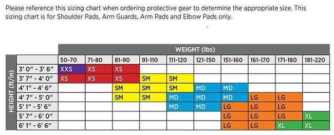 Promo ๐ UNDER ARMOUR NEXGEN BICEP PAD ๐ 2 Promo ๐ UNDER ARMOUR NEXGEN BICEP PAD ๐ - Image 2