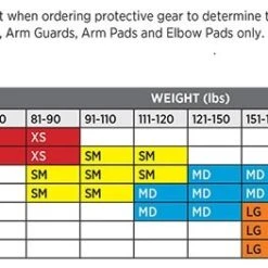 Promo ๐ UNDER ARMOUR NEXGEN BICEP PAD ๐ 7 Promo ๐ UNDER ARMOUR NEXGEN BICEP PAD ๐ -Cheap Powers Baseball Store image 10487