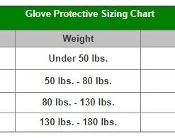 Buy ๐ STX CELL IV GLOVES ๐ 7 Buy ๐ STX CELL IV GLOVES ๐ -Cheap Powers Baseball Store image 10511