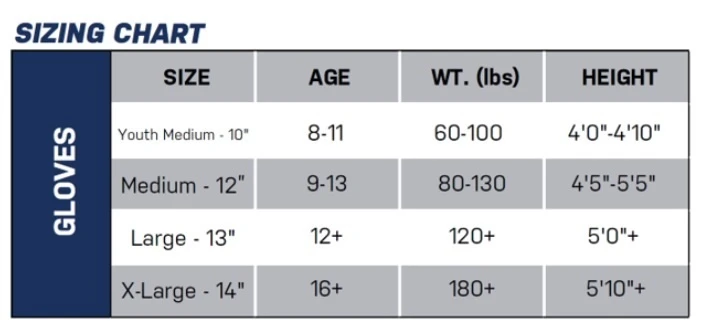 Coupon 🔥 TRUE ZEROLYTE LACROSSE GLOVES ✨ 5 Coupon 🔥 TRUE ZEROLYTE LACROSSE GLOVES ✨ - Image 5