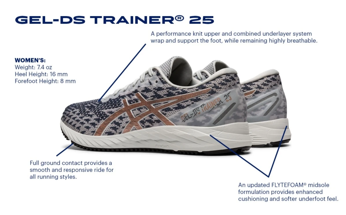 Cheapest π ASICS WOMENS GEL DS TRAINER 25 β¨ 9 Cheapest π ASICS WOMENS GEL DS TRAINER 25 β¨ - Image 9
