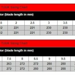 New ⭐ Bauer Lightspeed 2 - LS2 Skate Blades - Set/2 ⭐ -Cheap Powers Baseball Store image 1081