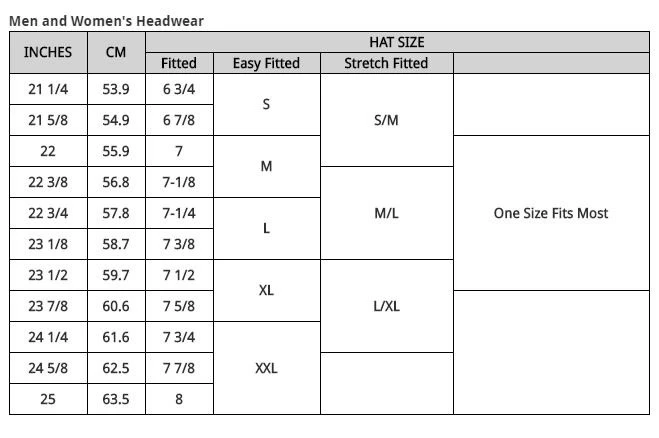 Promo 👏 FOX TRANSPOSITION FLEXFIT HAT ❤️ 5 Promo 👏 FOX TRANSPOSITION FLEXFIT HAT ❤️ - Image 5