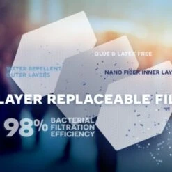 Cheap 🔥 BUFF FILTER TUBE WITH 5 FILTERS ADULT 👍 6 Cheap 🔥 BUFF FILTER TUBE WITH 5 FILTERS ADULT 👍 -Cheap Powers Baseball Store image 11267