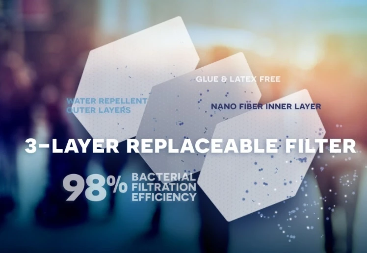 Cheap 🔥 BUFF FILTER TUBE WITH 5 FILTERS ADULT 👍 3 Cheap 🔥 BUFF FILTER TUBE WITH 5 FILTERS ADULT 👍 - Image 3