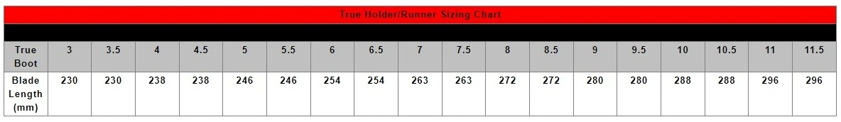 Brand new ๐คฉ TRUE SHIFT DLC STEEL RUNNER ๐คฉ 2 Brand new ๐คฉ TRUE SHIFT DLC STEEL RUNNER ๐คฉ - Image 2