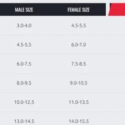 Deals 😉 SUMMER SKATES - Association Logos! ⭐ -Cheap Powers Baseball Store image 11442