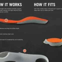 Discount ✨ GRANGERS G20 TREK COOLMAX INSOLES 🔔 -Cheap Powers Baseball Store image 11684