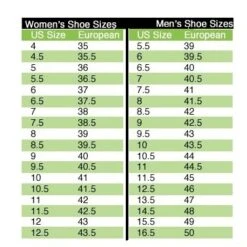 Discount ✨ GRANGERS G20 TREK COOLMAX INSOLES 🔔 -Cheap Powers Baseball Store image 11685