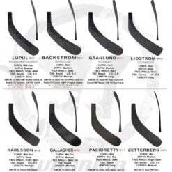 Best reviews of ✔️ 2019 WARRIOR STK ALPHA FORCE DX SENIOR ❤️ -Cheap Powers Baseball Store image 1230