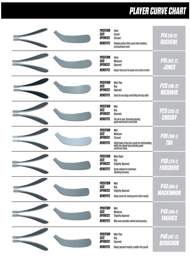 Budget π€© 2019 CCM STK JETSPEED XTRA PRO SR π 6 Budget π€© 2019 CCM STK JETSPEED XTRA PRO SR π - Image 6