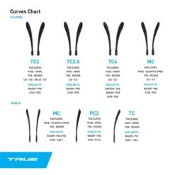 Coupon ๐ 2020 TRUE STK AX7 SR HOCKEY STICK โค๏ธ 13 Coupon ๐ 2020 TRUE STK AX7 SR HOCKEY STICK โค๏ธ -Cheap Powers Baseball Store image 1380