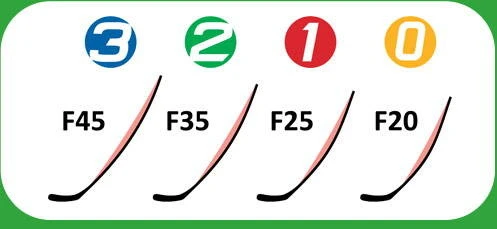 Best Sale 👍 SHERWOOD STK PLAYRITE 2 JR HOCKEY STICK 🥰 6 Best Sale 👍 SHERWOOD STK PLAYRITE 2 JR HOCKEY STICK 🥰 - Image 6