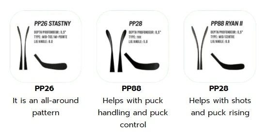 Best Sale 👍 SHERWOOD STK PLAYRITE 2 JR HOCKEY STICK 🥰 8 Best Sale 👍 SHERWOOD STK PLAYRITE 2 JR HOCKEY STICK 🥰 - Image 8