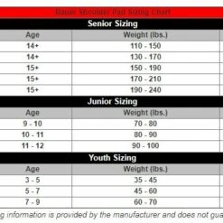 Discount 💯 2018 BAUER SP NSX JUNIOR 🎉 7 Discount 💯 2018 BAUER SP NSX JUNIOR 🎉 -Cheap Powers Baseball Store image 2004