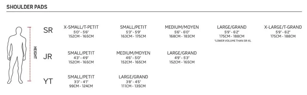 Discount ❤️ 2021 Warrior LX40 SP SR Shoulder Pads 🔥 4 Discount ❤️ 2021 Warrior LX40 SP SR Shoulder Pads 🔥 - Image 4