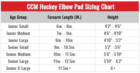 Deals ✨ 2021 CCM EP JETSPEED FT4 SR ELBOW PAD ✨ 4 Deals ✨ 2021 CCM EP JETSPEED FT4 SR ELBOW PAD ✨ - Image 4