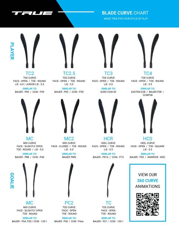 Best reviews of โค๏ธ TRUE GSTK A4.5 FOAM CORE 2017 ๐ 3 Best reviews of โค๏ธ TRUE GSTK A4.5 FOAM CORE 2017 ๐ - Image 3