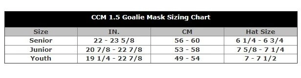 Discount ❤️ CCM 1.5 GOALIE MASK YOUTH 😉 3 Discount ❤️ CCM 1.5 GOALIE MASK YOUTH 😉 - Image 3