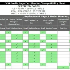 Budget ❤️ CCM CFMSTL GOALIE CAGE FACEMASK 🌟 -Cheap Powers Baseball Store image 3315