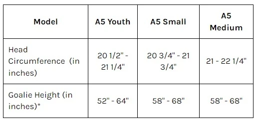 Cheapest 👏 COVETED MASK A5 YOUTH CERTIFIED 🛒 5 Cheapest 👏 COVETED MASK A5 YOUTH CERTIFIED 🛒 - Image 5