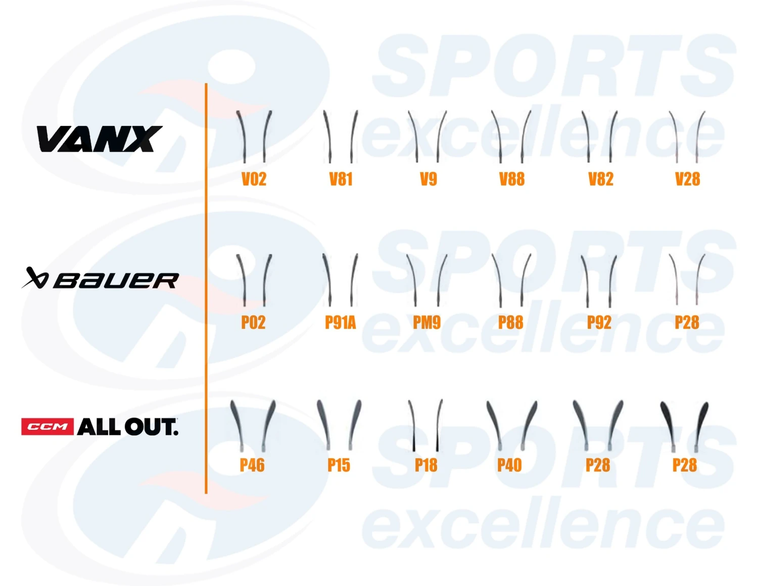 Cheap β VANX STK L3 HOCKEY STICK SR V88 FLEX 95 RIGHT ** NO WARRANTY** π― 6 Cheap β VANX STK L3 HOCKEY STICK SR V88 FLEX 95 RIGHT ** NO WARRANTY** π― - Image 6