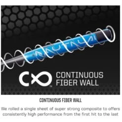 Best reviews of ❤️ 2022 DEMARINI NAUTALAI USA 13" ✔️ SOFTBALL BAT ❤️ 11 Best reviews of ❤️ 2022 DEMARINI NAUTALAI USA 13" ✔️ SOFTBALL BAT ❤️ -Cheap Powers Baseball Store image 4179