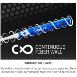 Promo π 2022 DEMARINI CHRIS LARSEN SIGNATURE 12" SOFTBALL BAT π― 9 Promo π 2022 DEMARINI CHRIS LARSEN SIGNATURE 12" SOFTBALL BAT π― -Cheap Powers Baseball Store image 4184