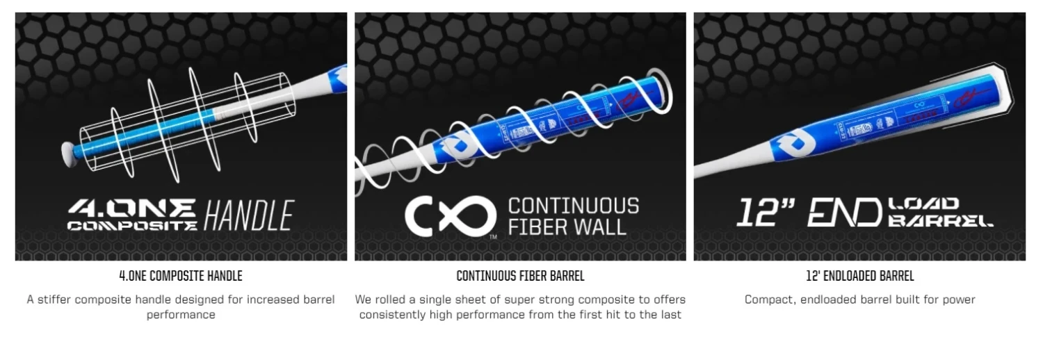 Promo π 2022 DEMARINI CHRIS LARSEN SIGNATURE 12" SOFTBALL BAT π― 5 Promo π 2022 DEMARINI CHRIS LARSEN SIGNATURE 12" SOFTBALL BAT π― - Image 5