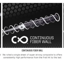 Best Sale ๐ 2022 DEMARINI JASON MAGNUM 12" SOFTBALL BAT ๐งจ 11 Best Sale ๐ 2022 DEMARINI JASON MAGNUM 12" SOFTBALL BAT ๐งจ -Cheap Powers Baseball Store image 4190