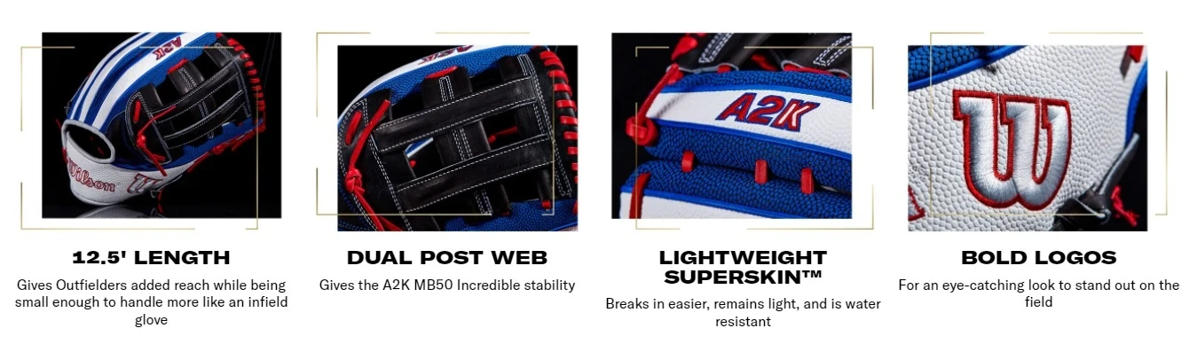 Hot Sale 👏 2022 WILSON A2K MOOKIE BETTS GM 12.5" BLUE/WHITE/BLACK RHT 💯 9 Hot Sale 👏 2022 WILSON A2K MOOKIE BETTS GM 12.5" BLUE/WHITE/BLACK RHT 💯 - Image 9