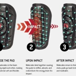 Hot Sale 🧨 G-FORM PRO BATTERS LEG GUARD RED LEFT HAND BATTER ✔️ -Cheap Powers Baseball Store image 5031