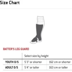 Hot Sale 🧨 G-FORM PRO BATTERS LEG GUARD RED LEFT HAND BATTER ✔️ -Cheap Powers Baseball Store image 5032