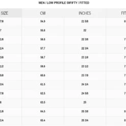 Hot Sale 🤩 NEW ERA AUTHENTIC COLLECTION LP 5950 FITTED HAT ⌛ -Cheap Powers Baseball Store image 5267