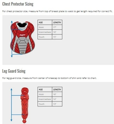 Cheap 🛒 MIZUNO SAMURAI CP CATCHERS CHEST PROTECTOR ✨ 7 Cheap 🛒 MIZUNO SAMURAI CP CATCHERS CHEST PROTECTOR ✨ - Image 7