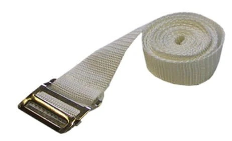 Budget π Worth Safety Base Strap WSBT β¨ 1 Budget π Worth Safety Base Strap WSBT β¨