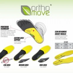 Best Sale ✨ CCM Orthomove Hockey Skate Insoles ✔️ -Cheap Powers Baseball Store image 668