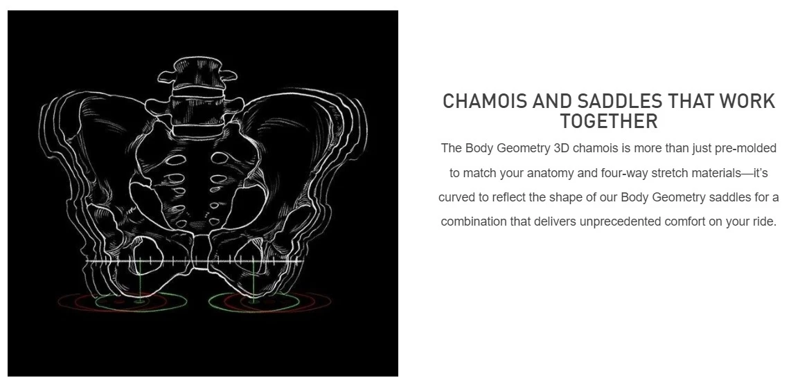 Best reviews of π SPECIALIZED RBX BIB SHORT WOMEN β€οΈ 7 Best reviews of π SPECIALIZED RBX BIB SHORT WOMEN β€οΈ - Image 7