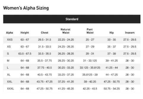 Best reviews of π SPECIALIZED RBX BIB SHORT WOMEN β€οΈ 8 Best reviews of π SPECIALIZED RBX BIB SHORT WOMEN β€οΈ - Image 8