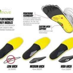 Best Sale ✨ CCM Orthomove Hockey Skate Insoles ✔️ -Cheap Powers Baseball Store image 669