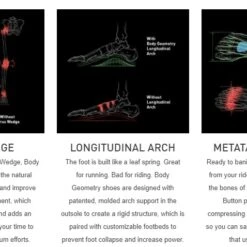 Wholesale ✨ SPECIALIZED RECON 2.0 MTB 🥰 SHOE 🛒 10 Wholesale ✨ SPECIALIZED RECON 2.0 MTB 🥰 SHOE 🛒 -Cheap Powers Baseball Store image 6873