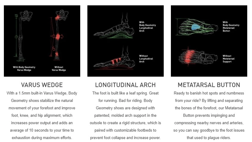 Wholesale ✨ SPECIALIZED RECON 2.0 MTB 🥰 SHOE 🛒 5 Wholesale ✨ SPECIALIZED RECON 2.0 MTB 🥰 SHOE 🛒 - Image 5