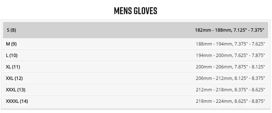 Budget ❤️ FOX DIRTPAW RACE GLOVES ⭐ 5 Budget ❤️ FOX DIRTPAW RACE GLOVES ⭐ - Image 5