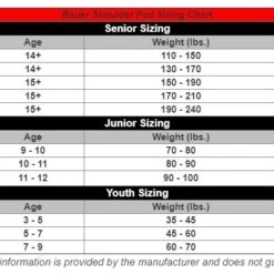 New ✨ 2019 BAUER SP SUPREME IGNITE PRO JR SHOULDER PADS ✨ 7 New ✨ 2019 BAUER SP SUPREME IGNITE PRO JR SHOULDER PADS ✨ -Cheap Powers Baseball Store image 76