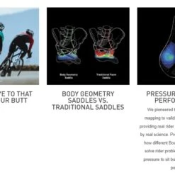 Wholesale ✔️ SPECIALIZED POWER COMP SADDLE MIMIC WMN - Black 143 🤩 7 Wholesale ✔️ SPECIALIZED POWER COMP SADDLE MIMIC WMN - Black 143 🤩 -Cheap Powers Baseball Store image 8333