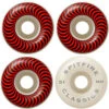Best reviews of 🔥 Spitfire Wheels - F4 - 101D - Classics Red 51 - Set/4 ⭐